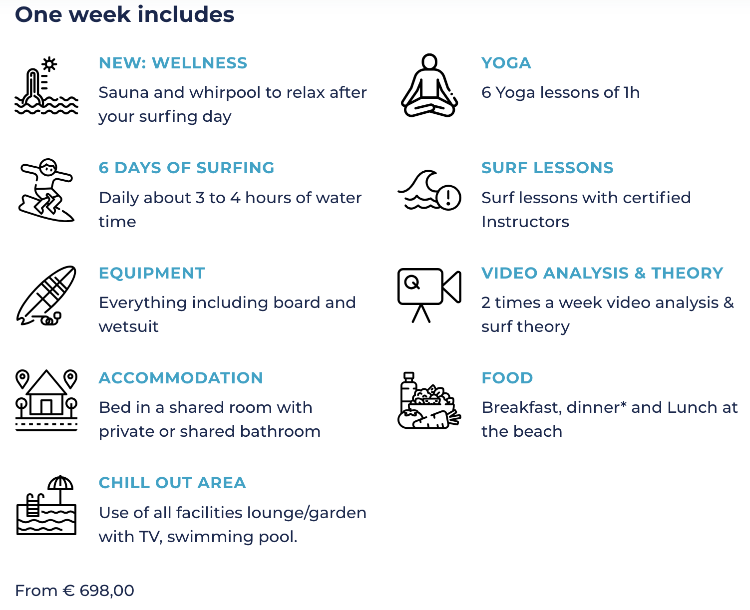 Surf and yoga package